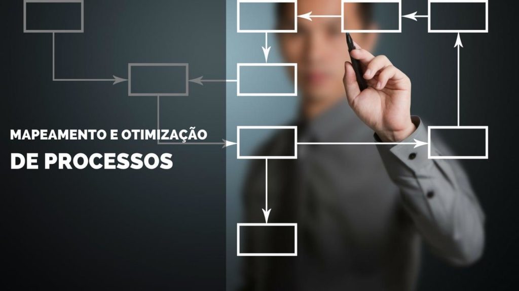 Como fazer mais com menos usando mapeamento e otimização de processos